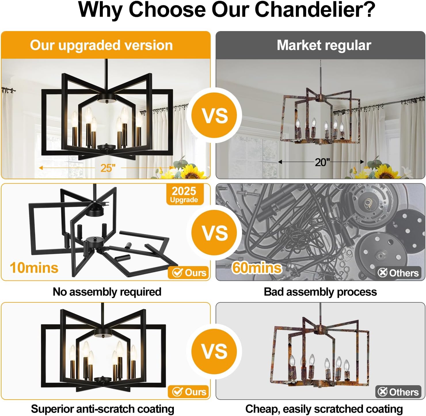 Your Dining Room Chandelier Looks Wrong — Here's the Size and Hang-Height Formula That Fixes It