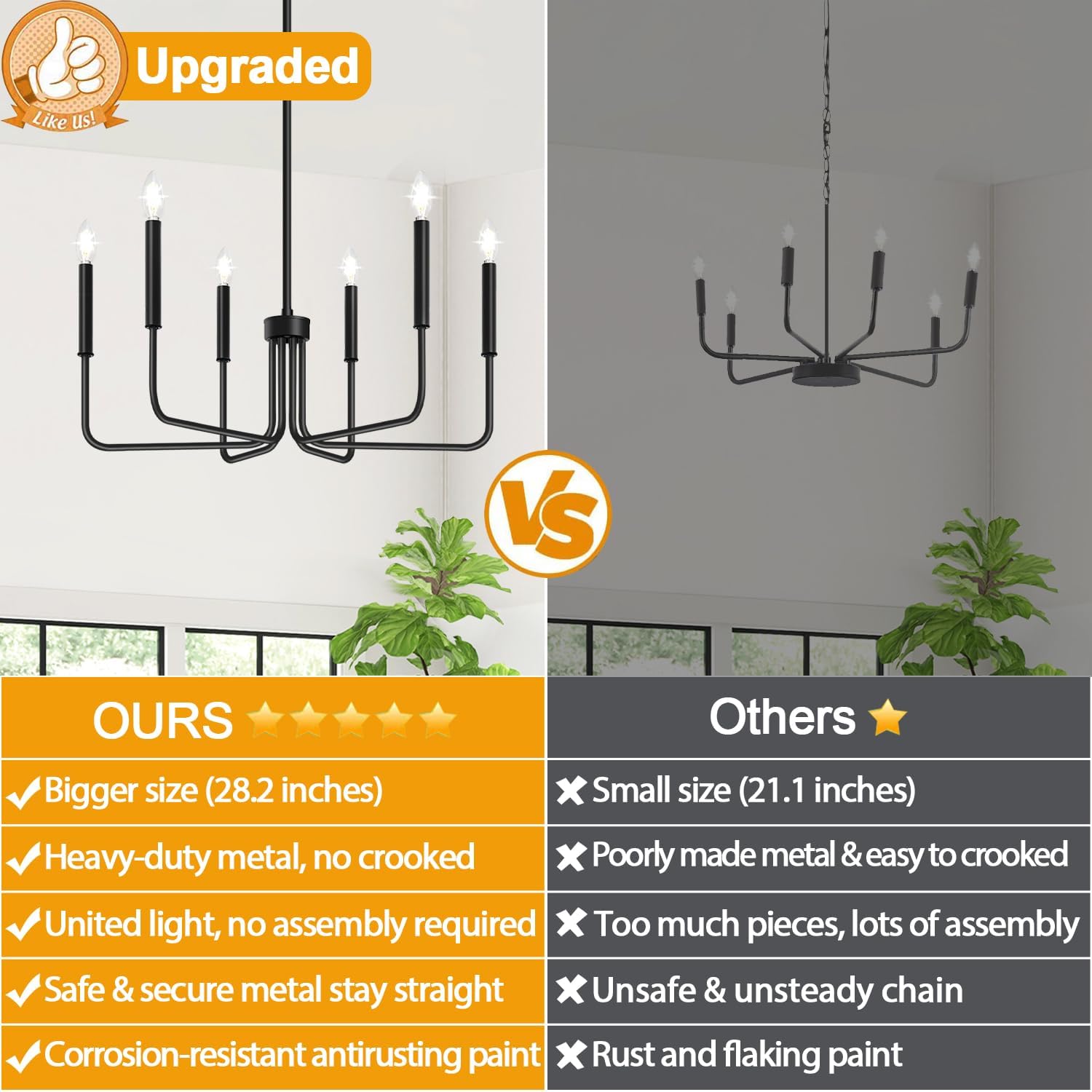 The Real Cost of Going Cheap on a Chandelier: What Reviews Reveal About Quality Signals and Red Flags